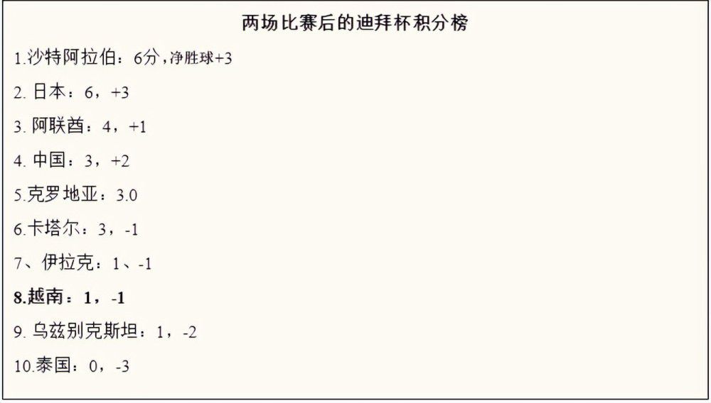 贝蒂斯队打进了一个梦幻般的进球，他们追平了比赛，但你不可能总是把所有事情都做对。